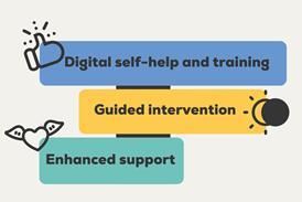 RT Website cover image